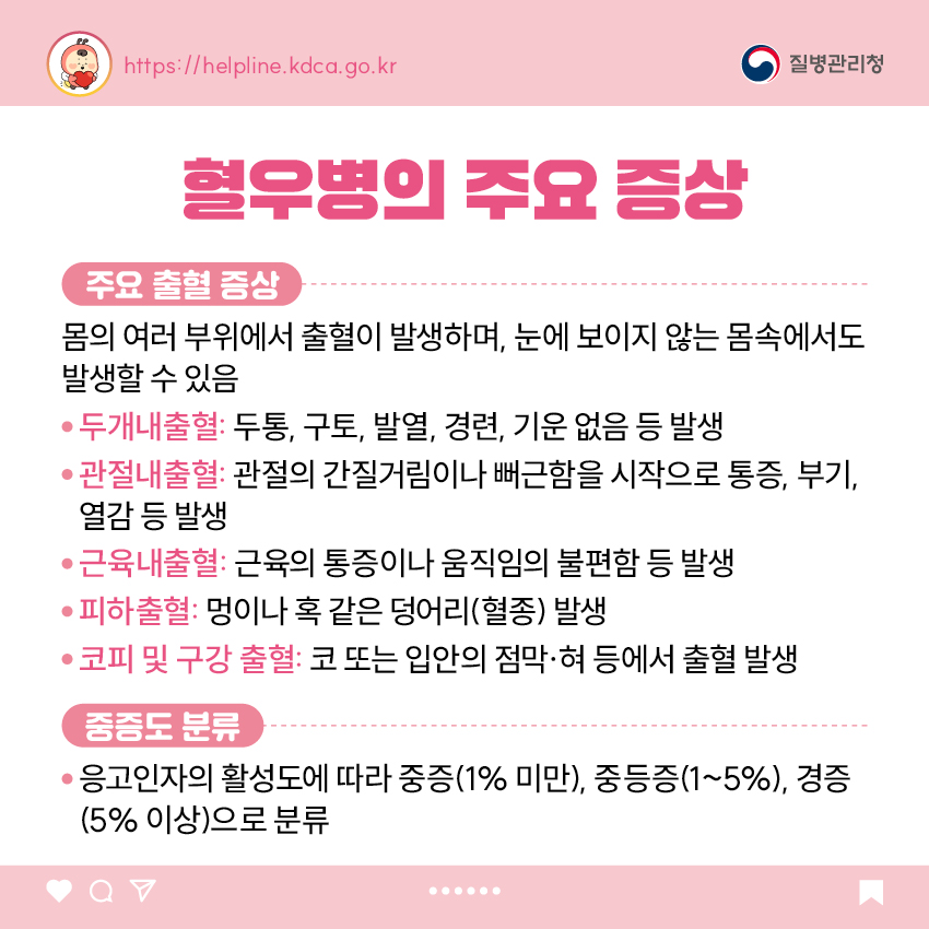 혈우병의 주요 증상 <주요 출혈 증상> 몸의 여러 부위에서 출혈이 발생하며, 눈에 보이지 않는 몸속에서도 발생할 수 있음 - 두개내출혈: 두통, 구토, 발열, 경련, 기운 없음 등 발생 - 관절내출혈: 관절의 간질거림이나 뻐근함을 시작으로 통증, 부기, 열감 등 발생 - 근육내출혈: 근육의 통증이나 움직임의 불편함 등 발생 - 피하출혈: 멍이나 혹 같은 덩어리(혈종) 발생 - 코피 및 구강 출혈: 코 또는 입안의 점막·혀 등에서 출혈 발생 <중증도 분류> - 응고인자의 활성도에 따라 중증(1% 미만), 중등증(1~5%), 경증(5% 이상)으로 분류